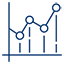 Market Analysis Tool